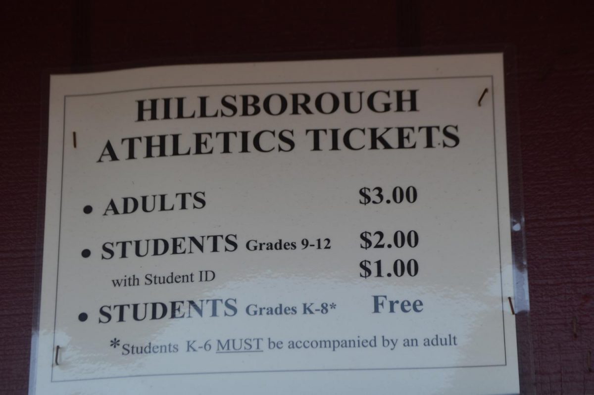 Admission costs for HHS football games.