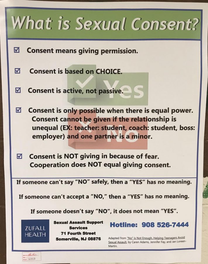 Poster hung by Project Safedates informs students on consent. 