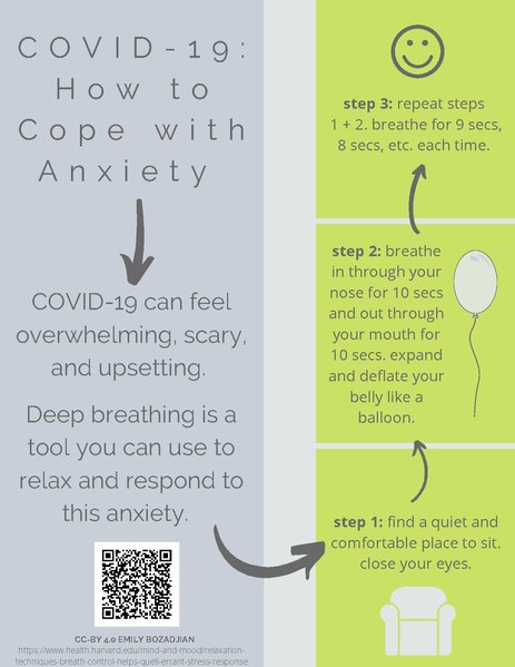 Some simple ways to cope with the stress of the coronavirus.